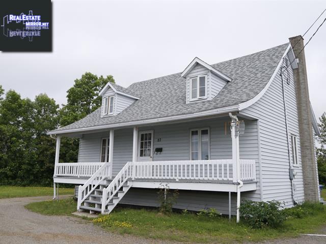 Property 87 Rue St-Pierre main img