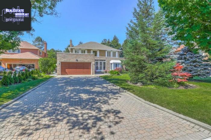 Property 3368 Cider Mill Place main img
